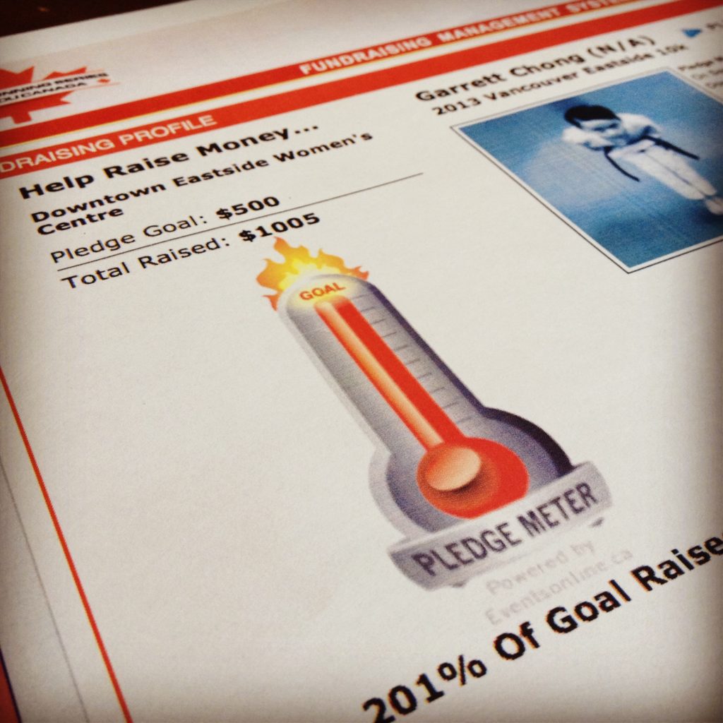 Goal measuring thermometer Downtown Eastside Women's Centre showing 201% reached